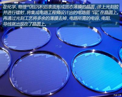 順勢而為 博世300mm晶圓工廠投產(chǎn)在即，賦能高端集成電路設(shè)計(jì)新生態(tài)
